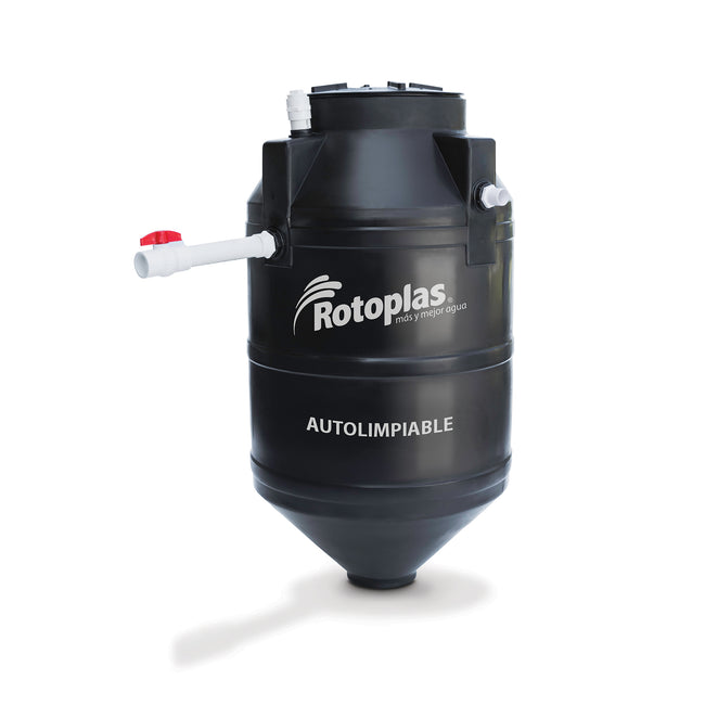 Rotoplas – Torke