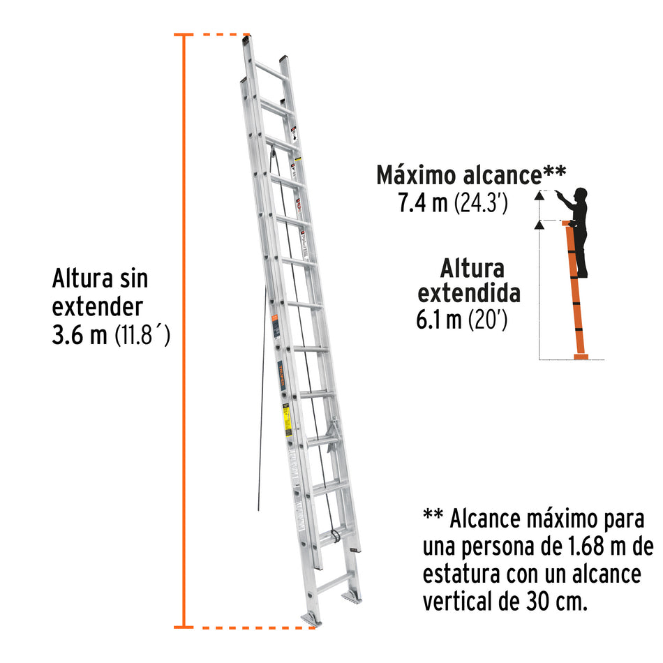 Escalera De Extensión 24 Peldaños Tipo III 16028 Truper