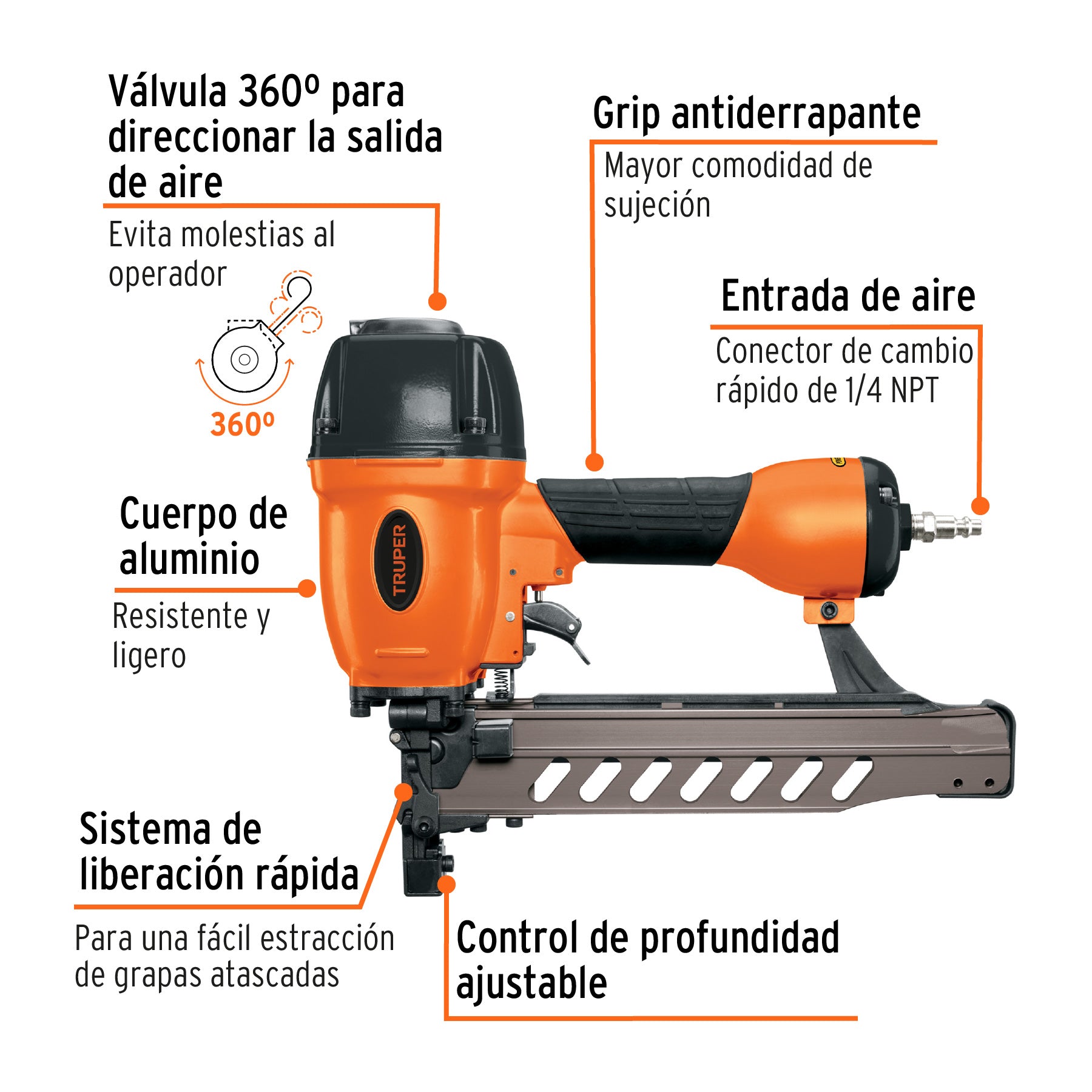 Grapadora De Corona Estrecha De Calibre 18, De 1/2 A 1 Pulgada Clavadora Neumatica Grapadora De Ac Maboto Clavadora De Aire