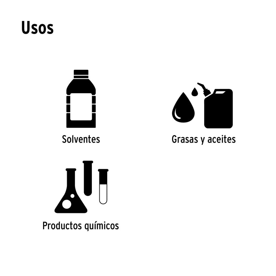 Guantes De Nitrilo Verde Multiusos CH 15322 Truper