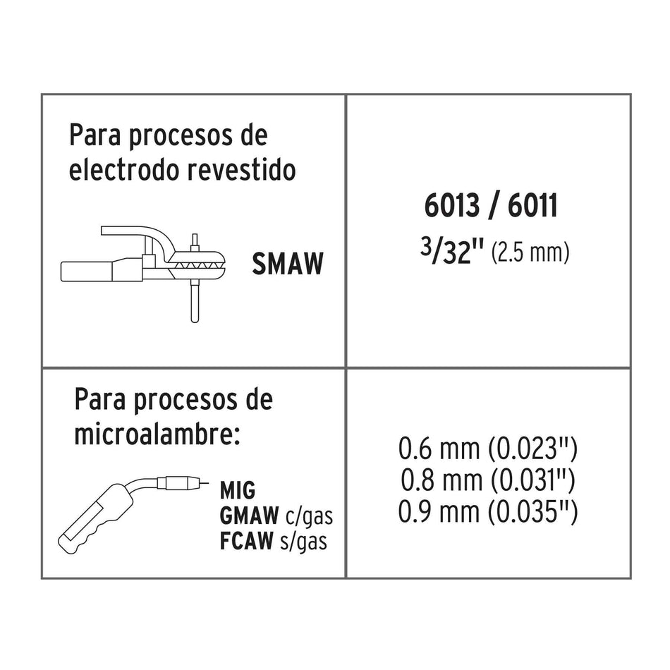 Soldadora Para Microalambre Y Electrodo 130 A Truper 13191