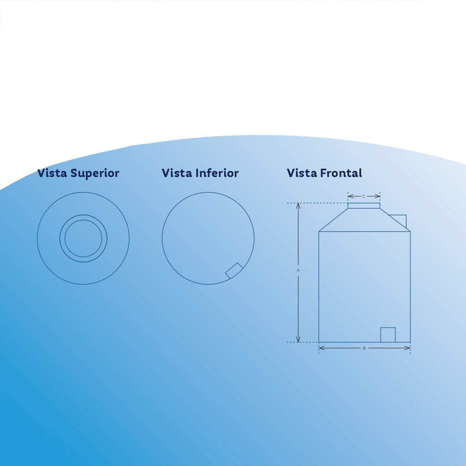 Tanque Vertical Cerrado Estándar 1100 Litros Rotoplas