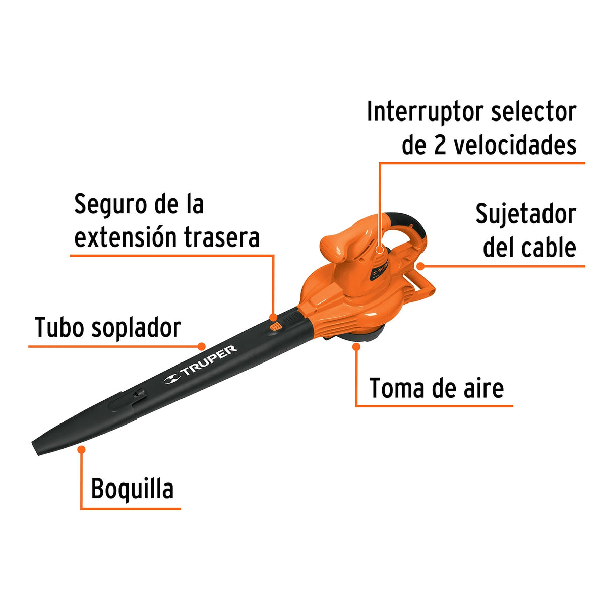 Sopladora Aspiradora 440w Eléctrica 18146 Truper – Torke
