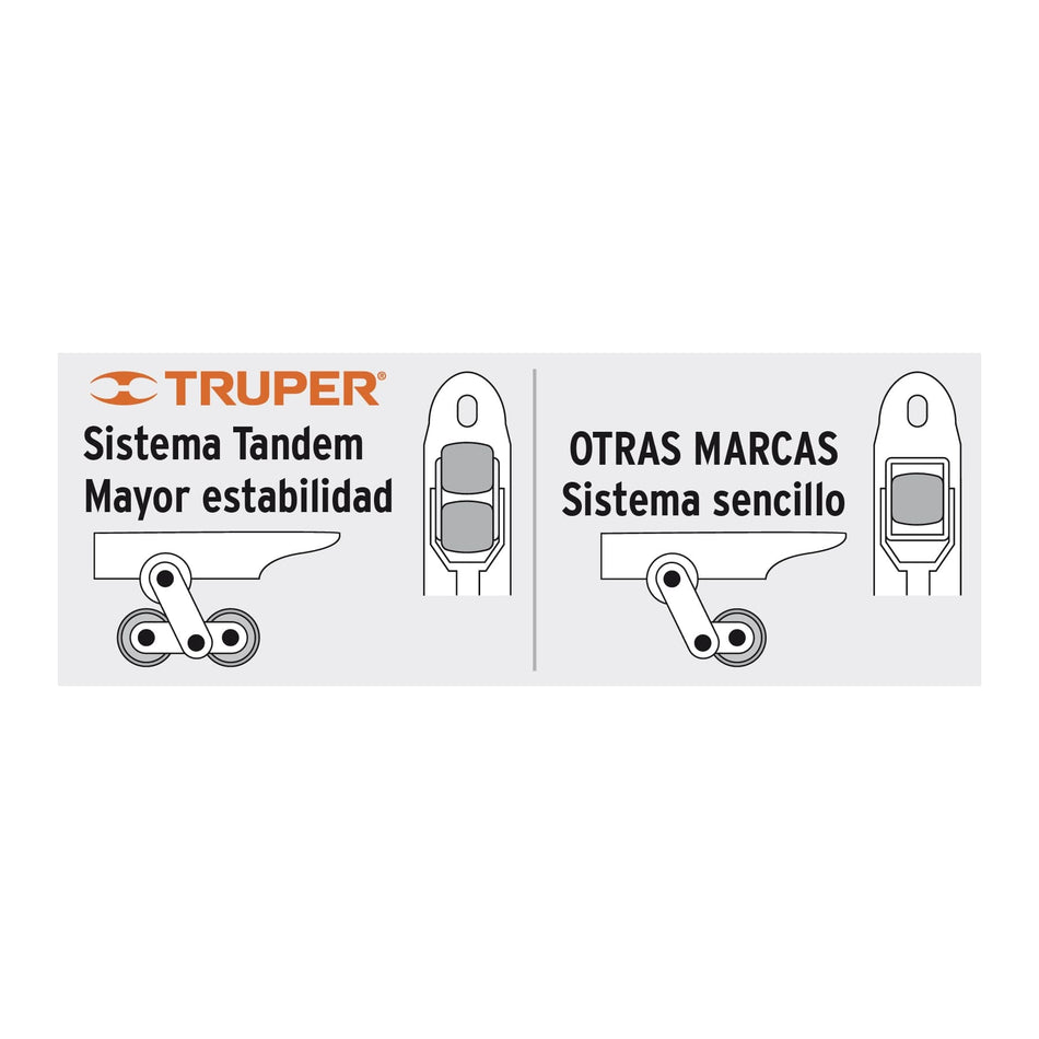 Patín Traspaleta 3 Toneladas Ruedas Naylon Truper 15083