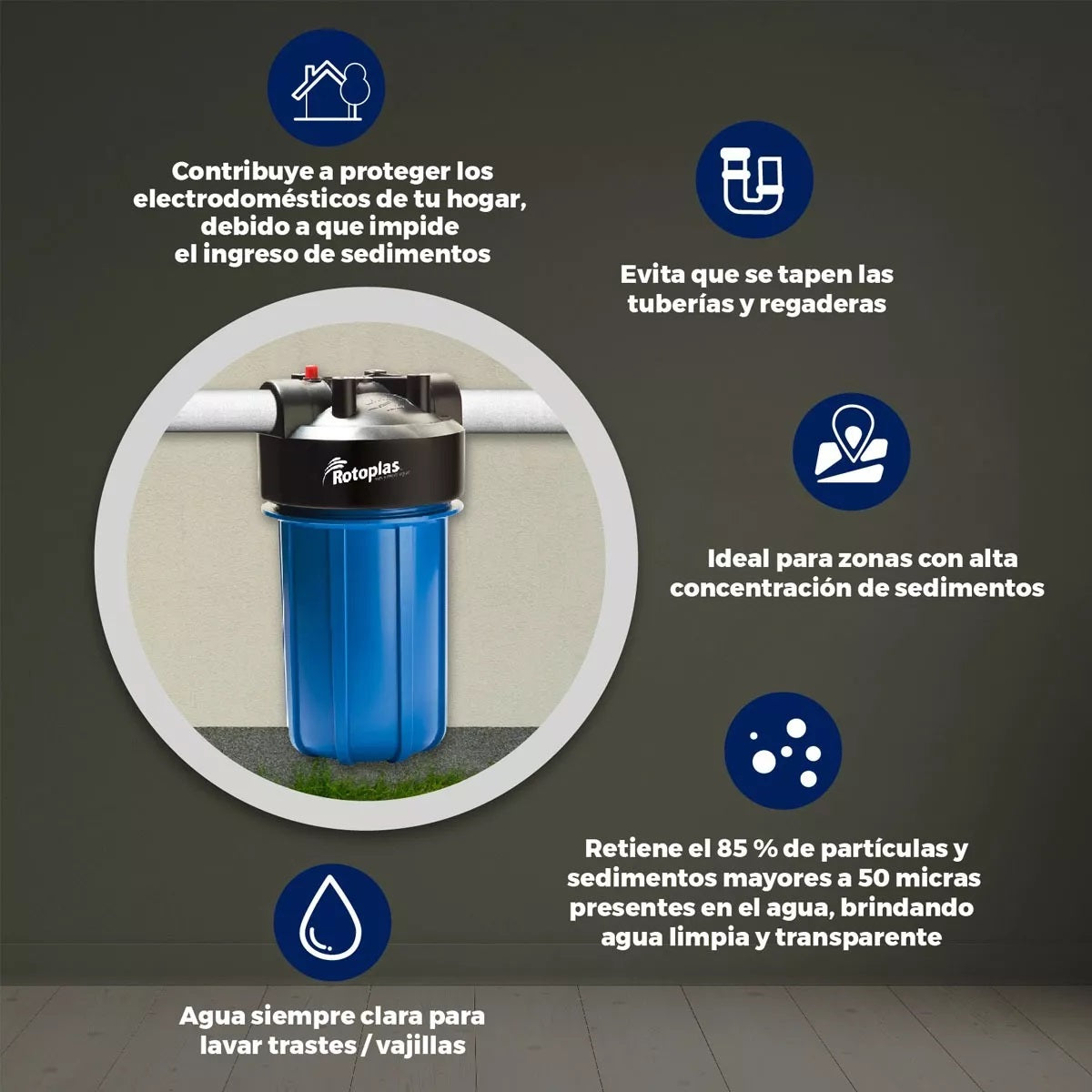 Filtro Completo Hydronet Jumbo Rotoplas 300006 – Torke